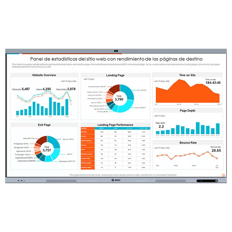 Vista 2 de Pantalla Táctil Interactiva TEROS TE8612W, 86" D-LED IPS (3840x2160), 8ms, 8GB, Android 14