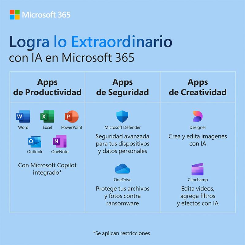 Vista 4 de Kit Microsoft 365 Familia + Kaspersky (12 meses, 1-6 usuarios)