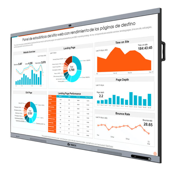 Pantalla Táctil Interactiva TEROS TE7511W, 75" D-LED IPS 3840x2160, 8 ms, 8GB, Android 14