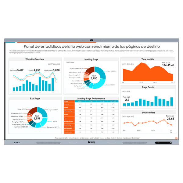 Pantalla Táctil Interactiva TEROS TE7511W, 75" D-LED IPS 3840x2160, 8 ms, 8GB, Android 14 - Imagen 3