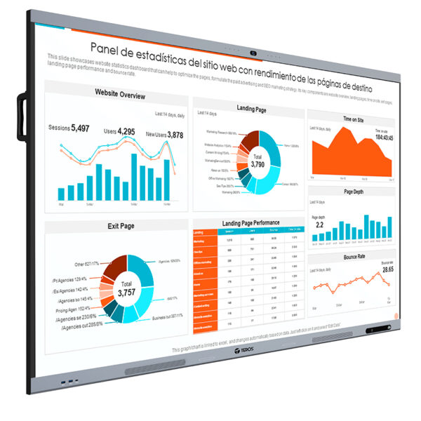 Pantalla Táctil Interactiva TEROS TE7511W, 75" D-LED IPS 3840x2160, 8 ms, 8GB, Android 14 - Imagen 2